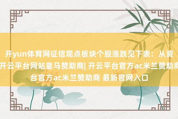 开yun体育网征信观点板块个股涨跌见下表：从资金流进取来看-开云平台网站皇马赞助商| 开云平台官方ac米兰赞助商 最新官网入口