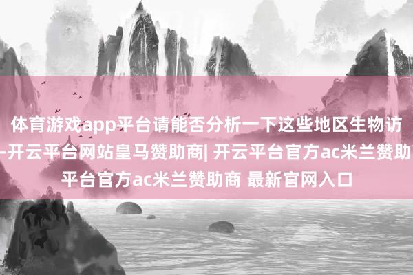 体育游戏app平台请能否分析一下这些地区生物访佛药的销售样式-开云平台网站皇马赞助商| 开云平台官方ac米兰赞助商 最新官网入口